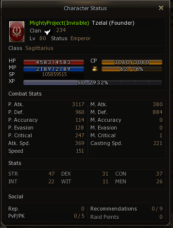 Character Info window with Interlude combat statistics