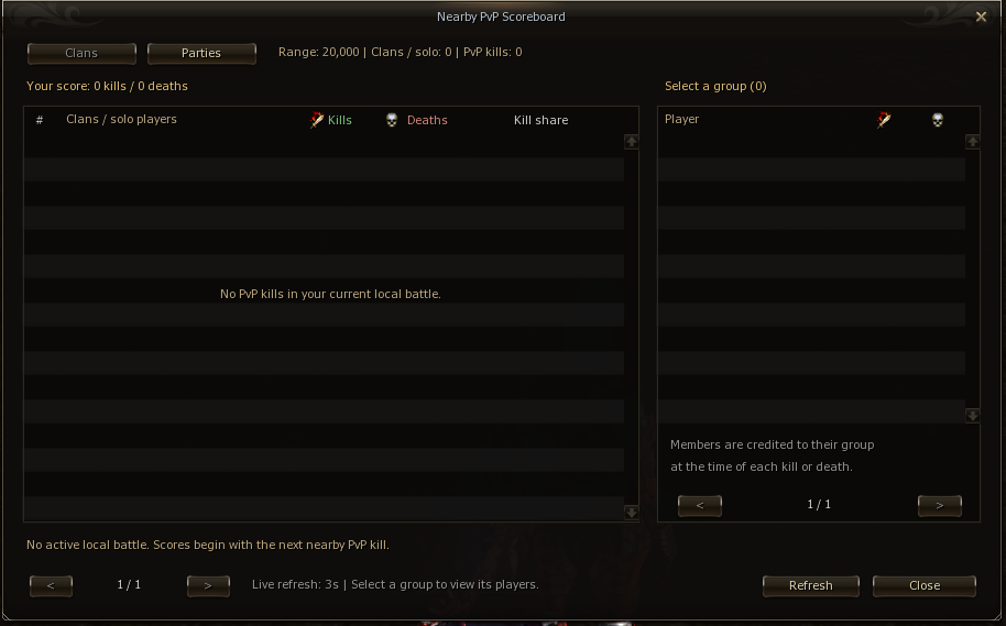 Nearby PvP Scoreboard with clan, party and player statistics